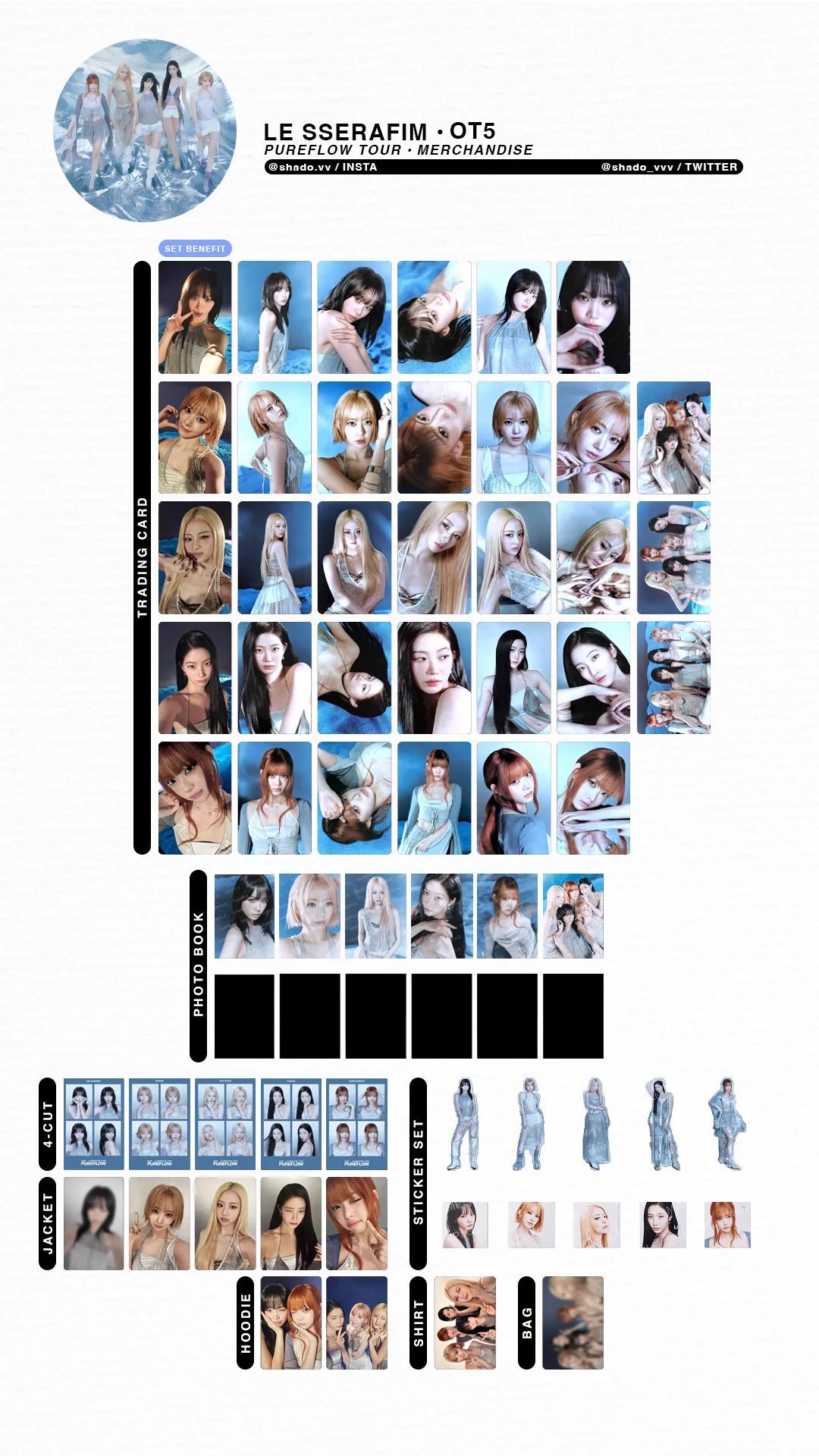 V | maker of le sserafim photocard templates!! on X: 