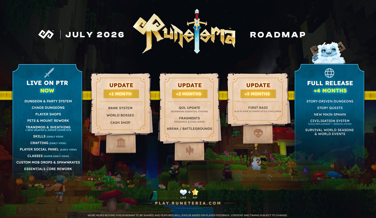 RuneteriaServer tweet picture