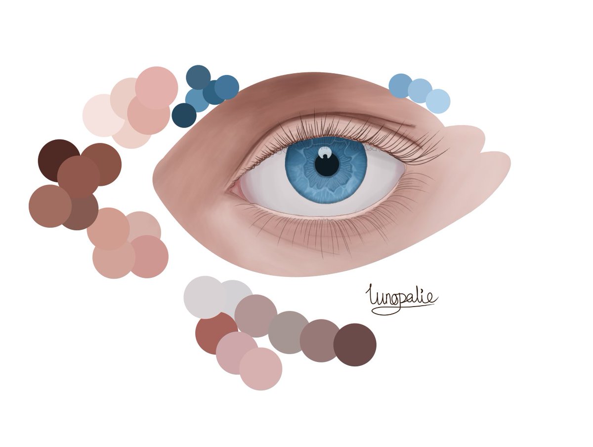 lunopalie's tweet photo. Playing around with shading and detail 🩵
~
#digitalart #art #blueeyes https://t.co/eCxr3OjKjB