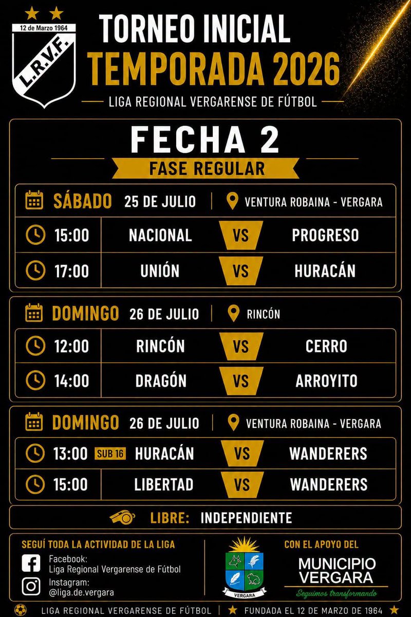 JorgeMMMuniz's tweet photo. https://t.co/XMYZ6Wg8EN