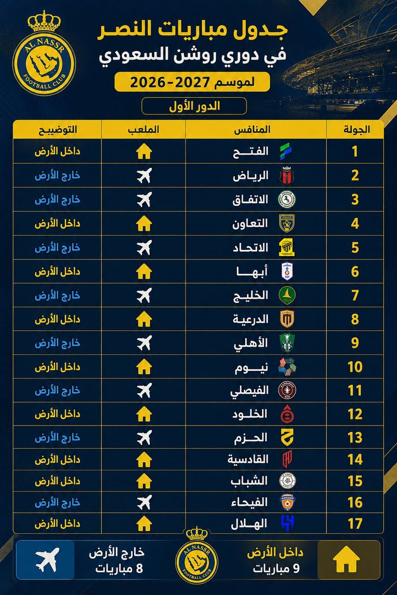 sahmm1111's tweet photo. جدولة مباريات #النصر

#دوري_روشن_السعودي_للمحترفين https://t.co/60w0O7zxyK
