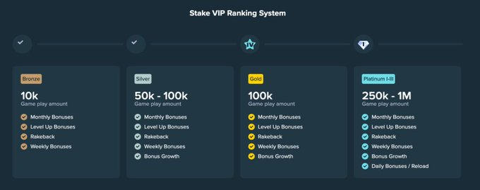 WoodsBets tweet media