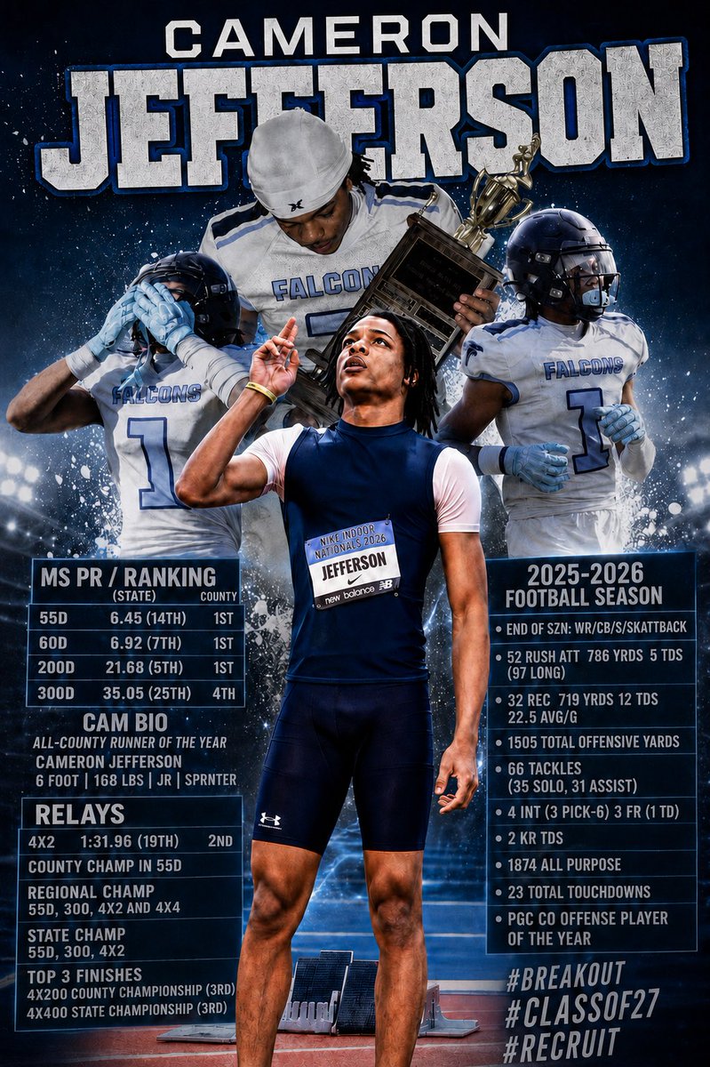 D1BoundCamm's tweet photo. 1 month left till senior year   These some my stats/achievements from last year 

#dmvfootball #classof27 #collegerecruit #track - https://t.co/rxx5jry2Pc