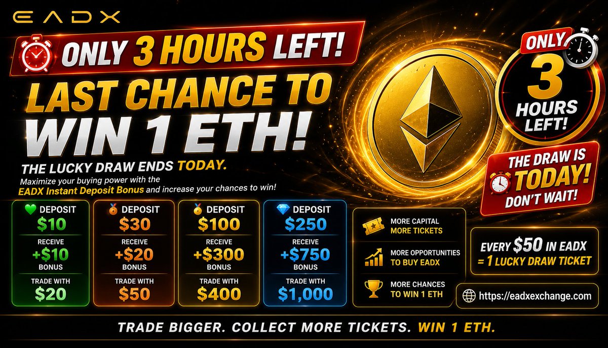 eadxofficial's tweet photo. 🚨 ONLY 3 HOURS LEFT TO WIN 1 ETH!

This is your final opportunity to join the EADX Lucky Draw.

Every $50 worth of EADX purchased earns 1 Lucky Draw ticket. Sometimes, just one ticket is all it takes to win.

Take advantage of the EADX Instant Deposit Bonus to maximize your buying power:

💚 Deposit $10 → Receive +$10 Bonus → Trade with $20

🥉 Deposit $30 → Receive +$20 Bonus → Trade with $50

🥇 Deposit $100 → Receive +$300 Bonus → Trade with $400

💎 Deposit $250 → Receive +$750 Bonus → Trade with $1,000

More buying power means more EADX, more Lucky Draw tickets, and a greater chance of winning 1 ETH.

⏰ Only 3 hours remaining. Once the campaign ends, the opportunity is gone.

👉 https://t.co/hrNdLuSbMx

Trade Bigger. Collect More Tickets. Win 1 ETH.
