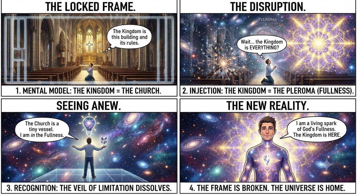 ozarkpro's tweet photo. @DrJohnVervaeke Reframe the Gospel https://t.co/gu7nPlOVOb