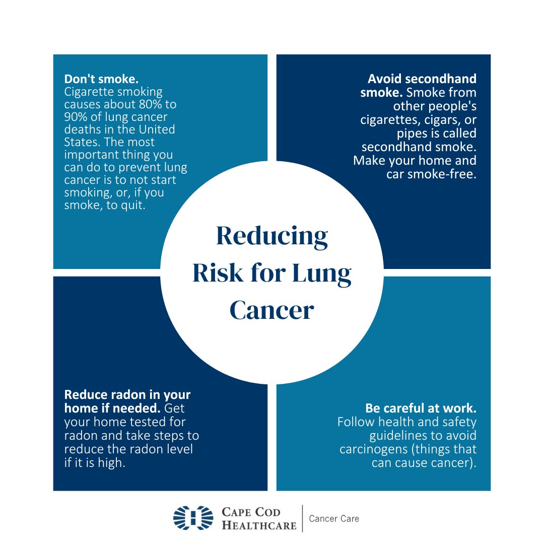 cdc health effects of cigarette smoking Tobacco Use FridayFacts The Centers for