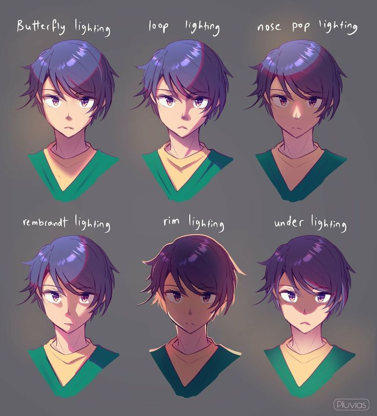 R3nderLab's tweet photo. Lighting can turn the same face into six different moods https://t.co/NHH5CEQvZ2