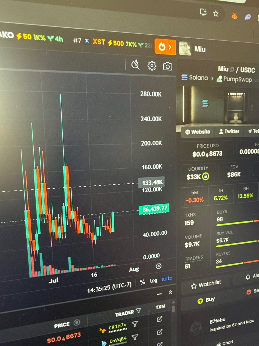 roundtripdabags's tweet photo. @MingoApes $Miu I want proof tho https://t.co/YhxCdn6Fat