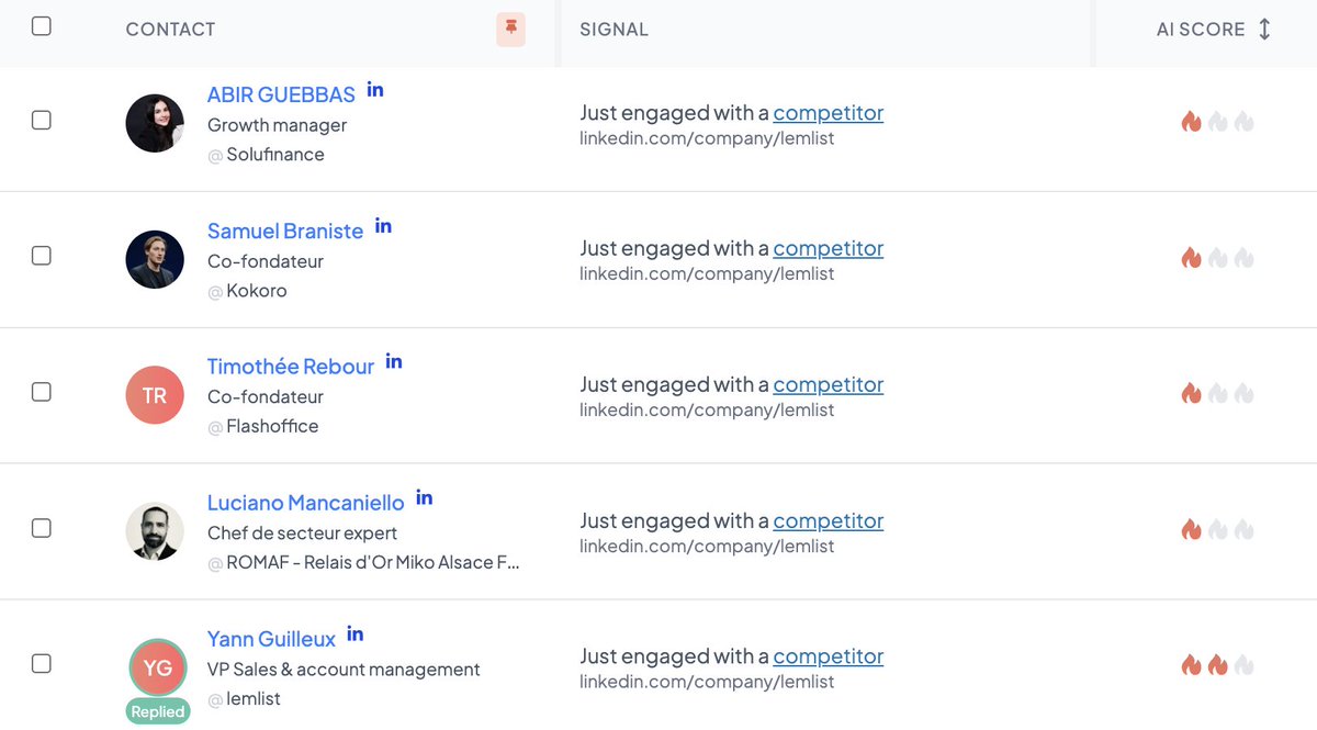 Dylan_txa_'s tweet photo. Here’s a hack that added $30,000+ in MRR for my startup:

Your competitors' comment sections are full of people already paying attention to your market.

And most teams... just ignore them.

If someone in your ICP is liking and commenting on competitor posts, they’re probably not random.

They’re reading about the problem.
They’re comparing options.
They’re at least curious.

And you can see all of it in public.

Here’s the simple version:

Step 1) Make a list of your top 3-5 competitors. Add their founders and sales reps too.

Step 2) Look at who’s liking and commenting on their posts.

Step 3) Pull out the people who actually match your ICP.

Step 4) Reach out without making it weird.

Don’t just say:

“Hey, I saw you commented on [competitor] post.”

More like:

“Saw you’re looking into [category]. We take a slightly different approach to this. Might be worth a look if you’re comparing options.”

Step 5) Keep track of who keeps engaging, then move those people into a proper sales conversation.

That’s it.

Your competitor is already attracting the exact people you're trying to reach.

You just need to pay attention.

Ps : gojiberry(.ai) tracks competitor engagement automatically, so check it out !