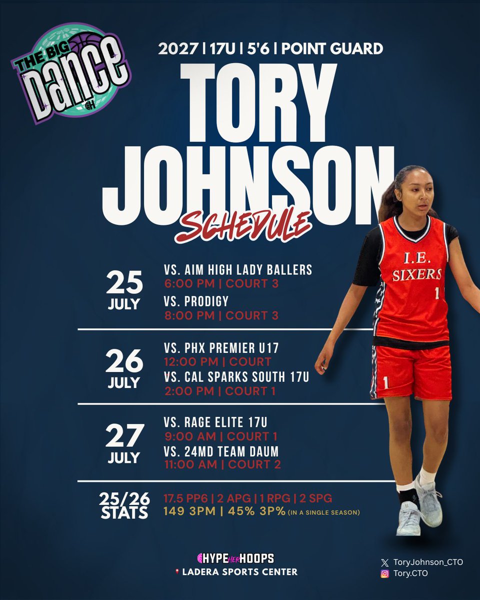 ToryJohnson_CTO's tweet photo. @csub_wbb @rayalvarado81 Hi Coaches, I will be competing with IE Sixers at The Big Dance. Hope to see you there. https://t.co/Z90WvNjIJB