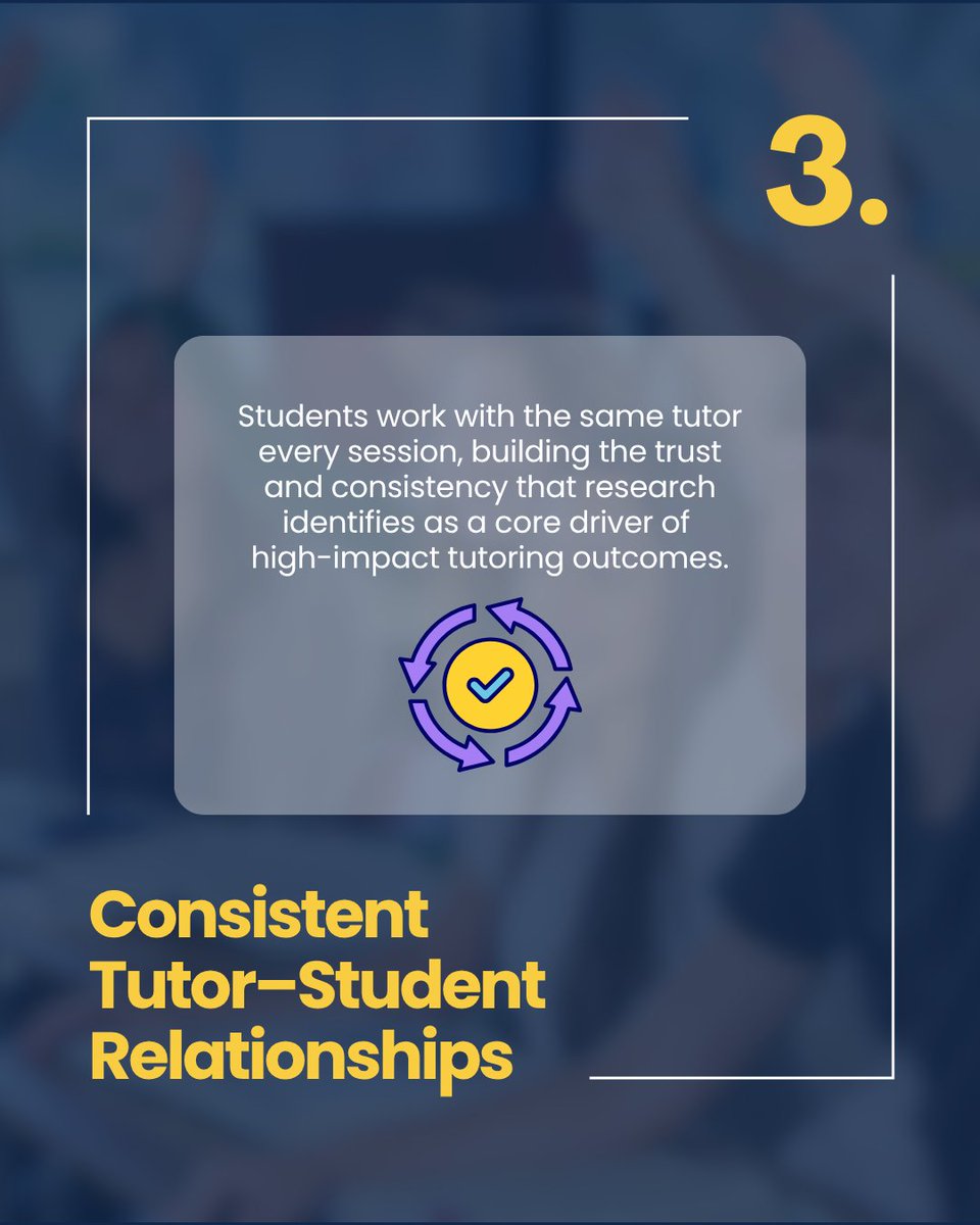 studysmart_us's tweet photo. Behind every Study Smart Tutors' tutoring session is a research-backed instructional model that creates a consistent learning experience for every student. 

Contact our team to learn how we can support your students.

#highimpacttutoring #tutoring #education #educhat https://t.co/UEcOzPl5mt