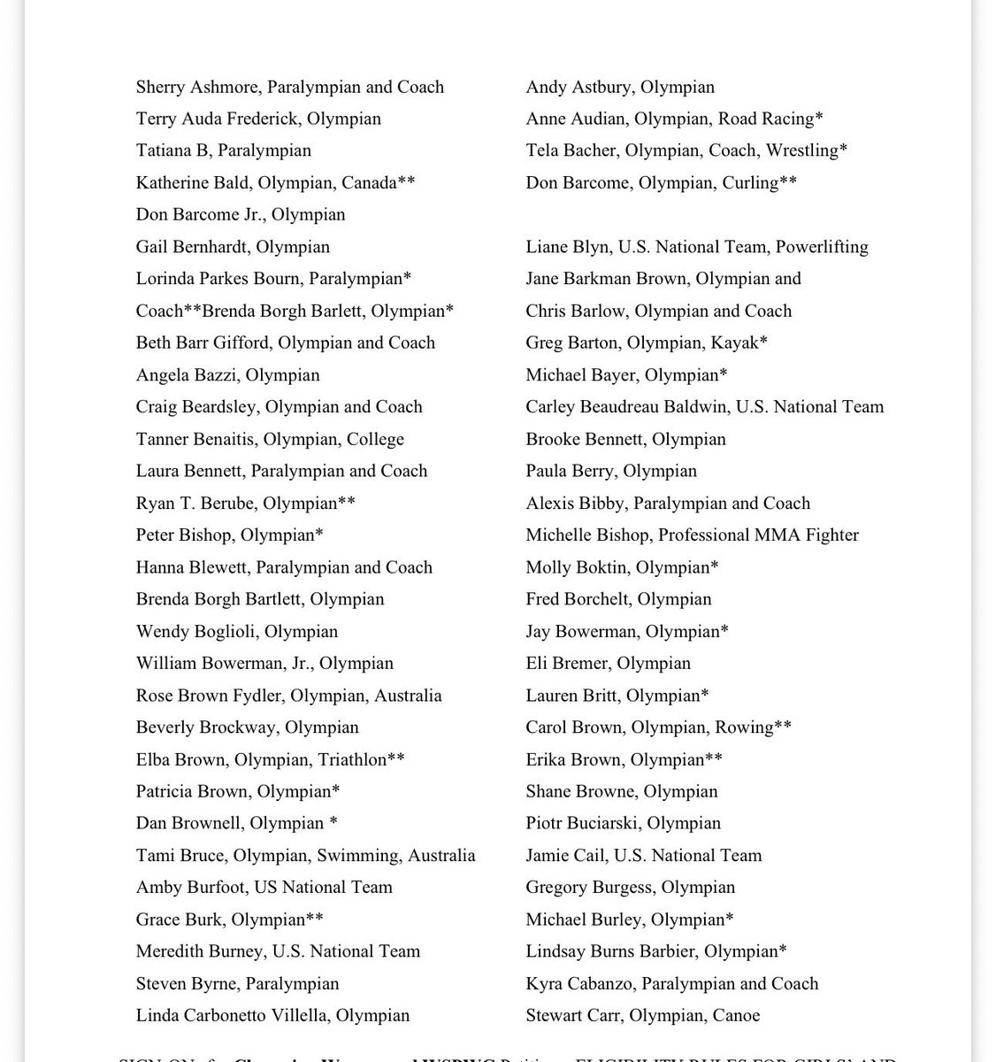 Hogshead3Au's tweet photo. .@sophaller - you are not alone: 518 Olympians, Paralympians, Deaflympians and National Team Members have all added their name to @iChampionWomen @WSPWG position statement that women’s sports are for WOMEN - for females. Males &amp; Females who ID as trans support us. https://t.co/6GanEUlHbz