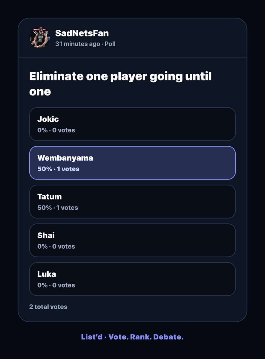 List’d Hoops tweet media