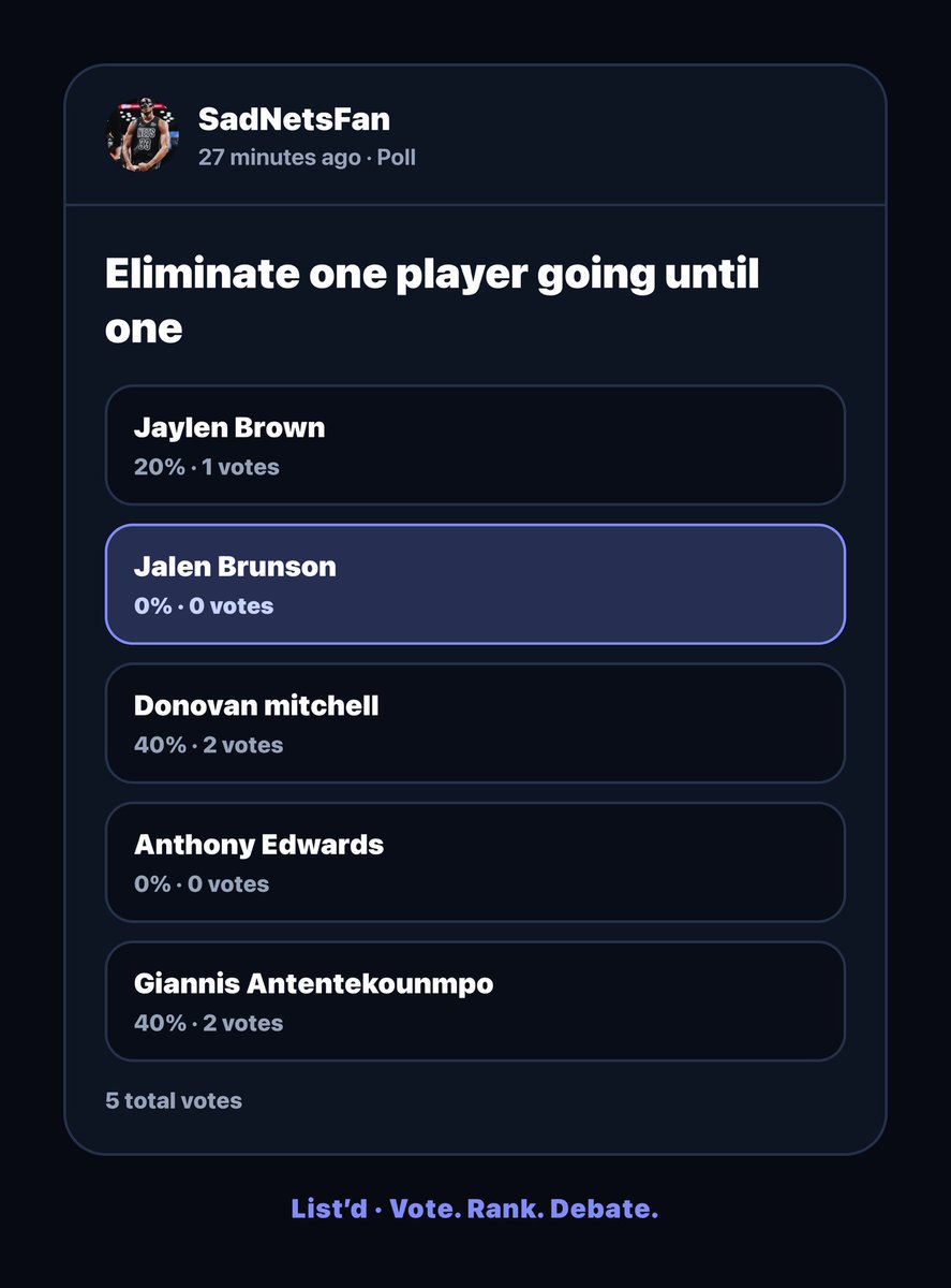List’d Hoops tweet media