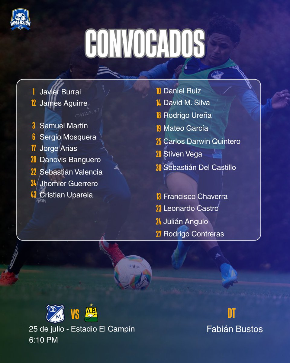 azul_dimension's tweet photo. #CONVOCADOS
Lista de concentrados de Millonarios para el debut en El Campín ante Bucaramanga. https://t.co/Kb8ZehTjIv