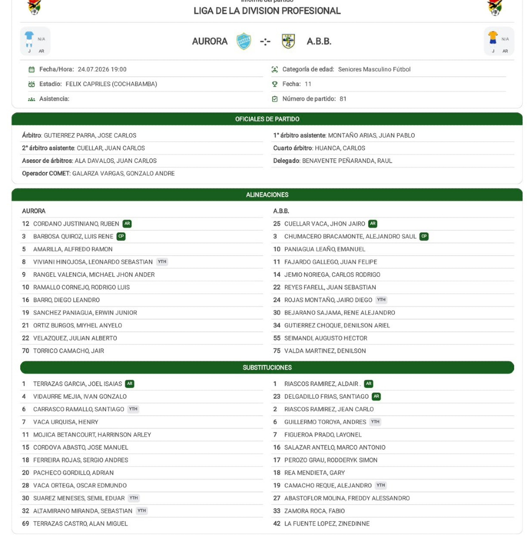 MarcasLaRazon's tweet photo. Alineaciones de @CDAuroraOficial y @ABB que en instantes jugarán en el inicio de la #Fecha11 del torneo boliviano.
#Aurora #ABB #DivisiónProfesional
👉 https://t.co/FhC4us4mUH https://t.co/J0vYeQsymy
