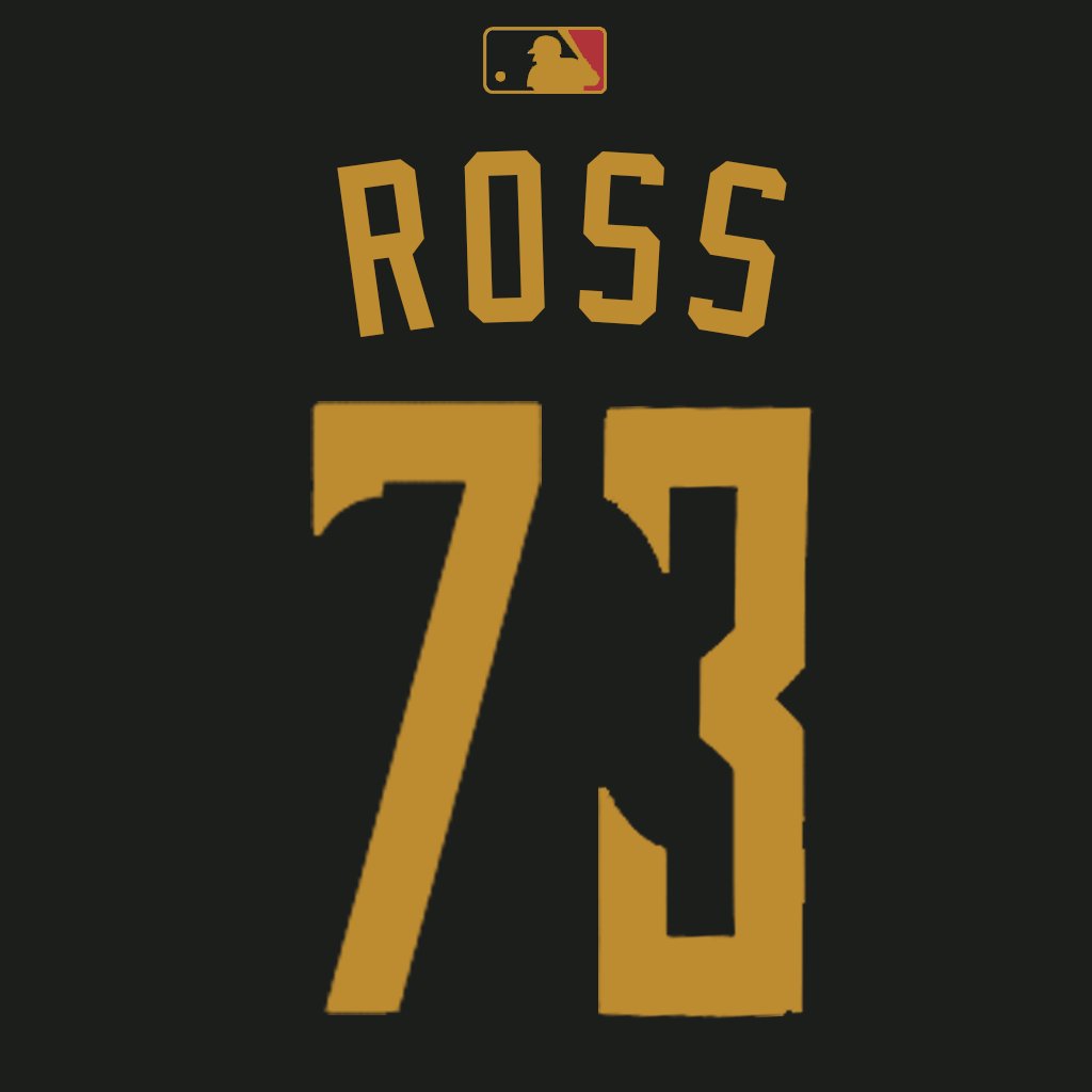 NumbersMLB's tweet photo. #Pirates

C Shawn Ross will wear number 73. Last worn by LHP Felipe Vázquez in 2019.

RHP Ron Marinaccio will wear number 97. Last worn by LHP Joe Beimel in 2011. https://t.co/JEV0iEJEqN