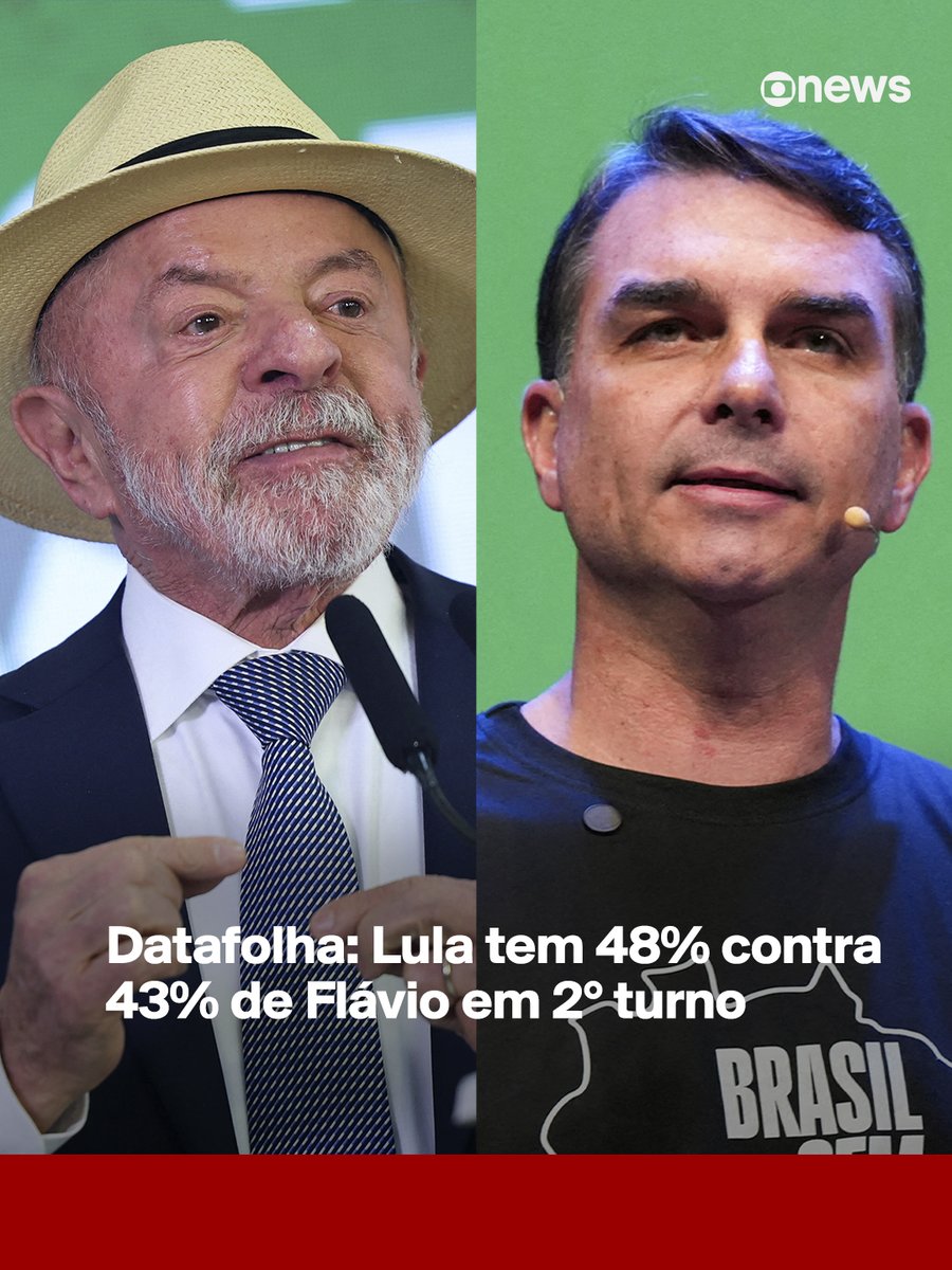 GloboNews tweet media