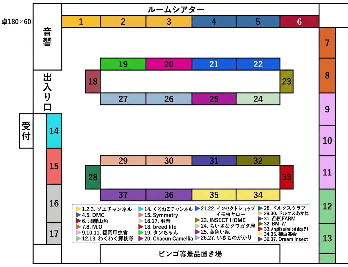 zoechannel1203's tweet photo. ⚠️拡散お願い致します🙇💦

どうも、ゾエチャンネルです☺️
8/15（土）【BEETLE KINGDAM：】
卓の配置が決まりましたのでご報告致します‼️

暑いですが皆さん気力を振り絞ってご来場ください☺️

出店者一同心よりお待ちしております❣️

#BEETLEKINGDOM
#ビートルキングダム
#クワガタ
#カブトムシ
#昆虫イベント
#昆虫
#昆虫好き
#東海市
#愛知イベント
#夏休みイベント