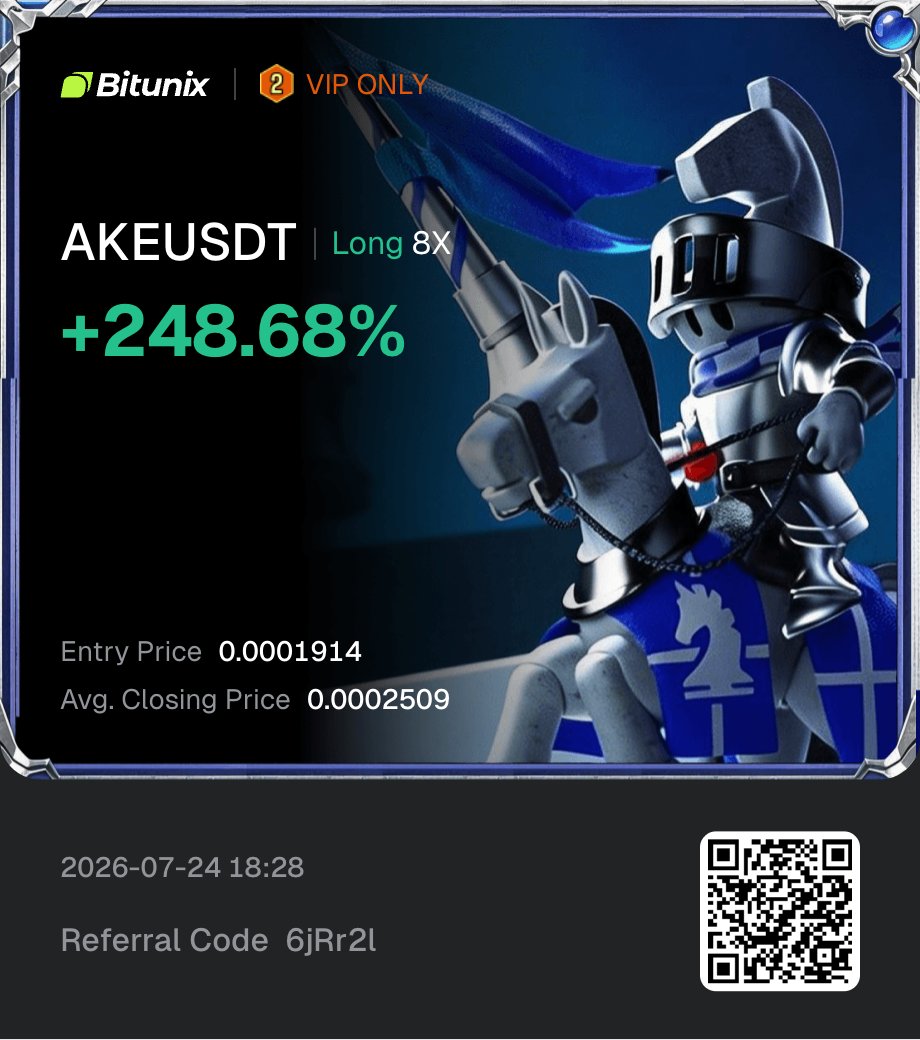 GhostMMXM's tweet photo. Some great trades on low caps this month. Trade on Bitunix, there is NO EXCHANGE WITH BETTER LIQUIDITY. Simply the best!

Referal Link to save on fees and get access to monthly Ghost Cabal promos with Bitunix // 
https://t.co/C5N6pKW7KW https://t.co/dMyDzcF7fq