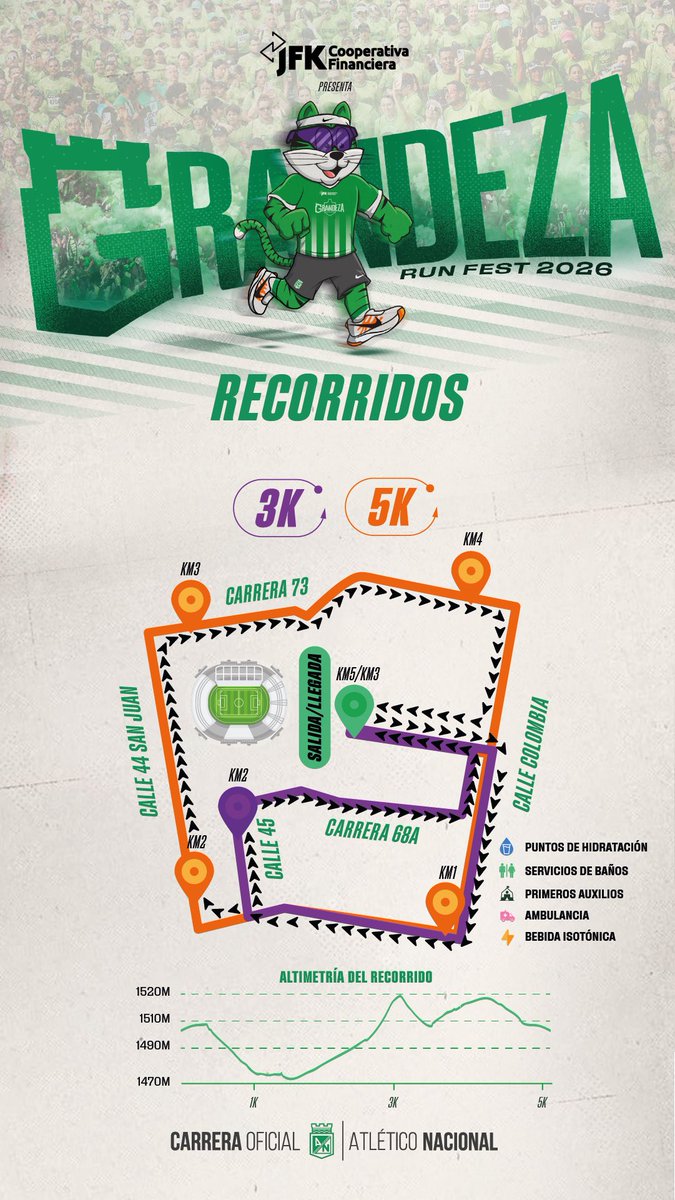 nacionaloficial's tweet photo. Información importante para los corredores de Grandeza Run Fest. https://t.co/BBNBRgMpRV