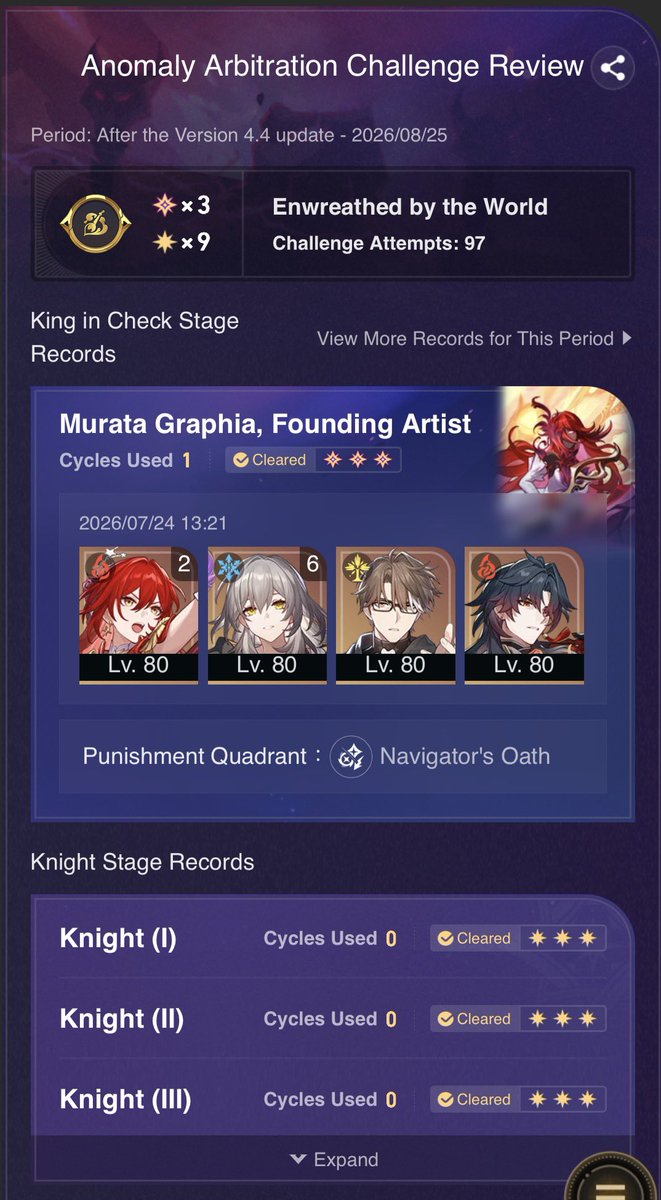 phan1as_m's tweet photo. F2P account day 165
I just need to farm relics then i can 0c king I think https://t.co/y24HdBqgz8