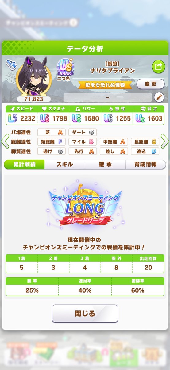 gemuo0539's tweet photo. 初日20戦15勝
因子掘りにかまけてていつもより質落ちてるけど
なんとかなるっしょ
#ウマ娘 https://t.co/Xakd5NSRJB