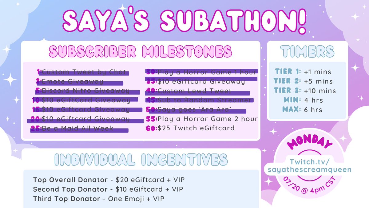 GothKittyGaming's tweet photo. Hey Screamers!!! Another milestone reached!!! Just two more to go! Tomorrow is the last day, but I am still appreciative of the goals we've accomplished. 

Thank you all so so much~ ❤️🖤❤️🖤 https://t.co/22lKfAOAtw