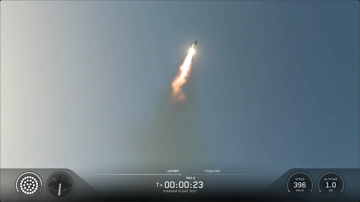 Blobifie's tweet photo. LIFTOFF of Ship 40 &amp; Booster 20 on starship's 13th suborbital launch!!!

If Booster 20 locks the FUCK in we could FINALLY return to booster catches next flight 🥹

GO Booster 20 &amp; Ship 40!! https://t.co/Tm63GKNSfU