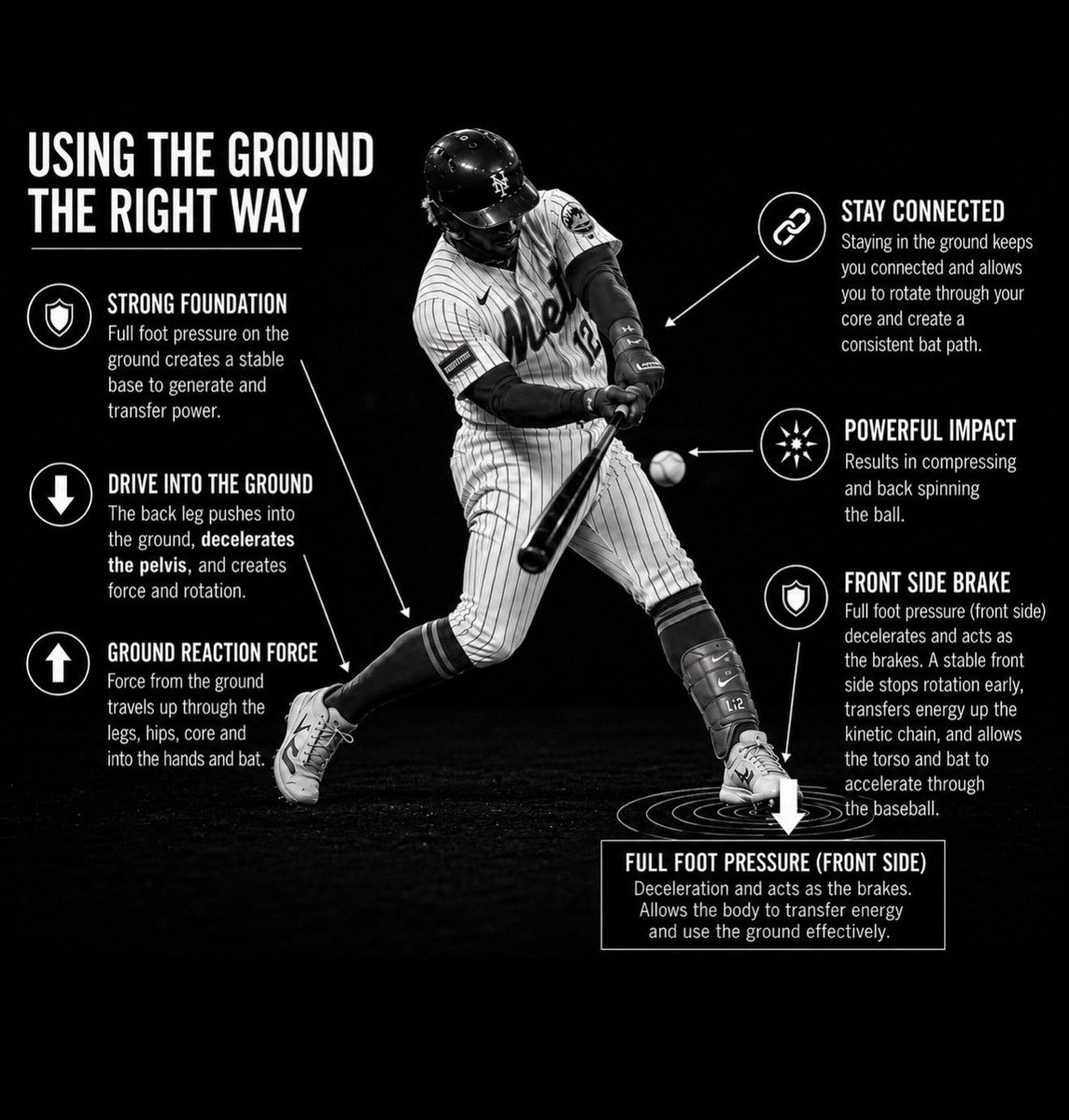dj_edwards9's tweet photo. The ground is the engine. https://t.co/bDMyLMXE4H