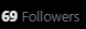 ScaryGothe's tweet photo. Hehehe, funny number. Thank you all so much for following me and supporting me!! https://t.co/FfT2ZkooCN