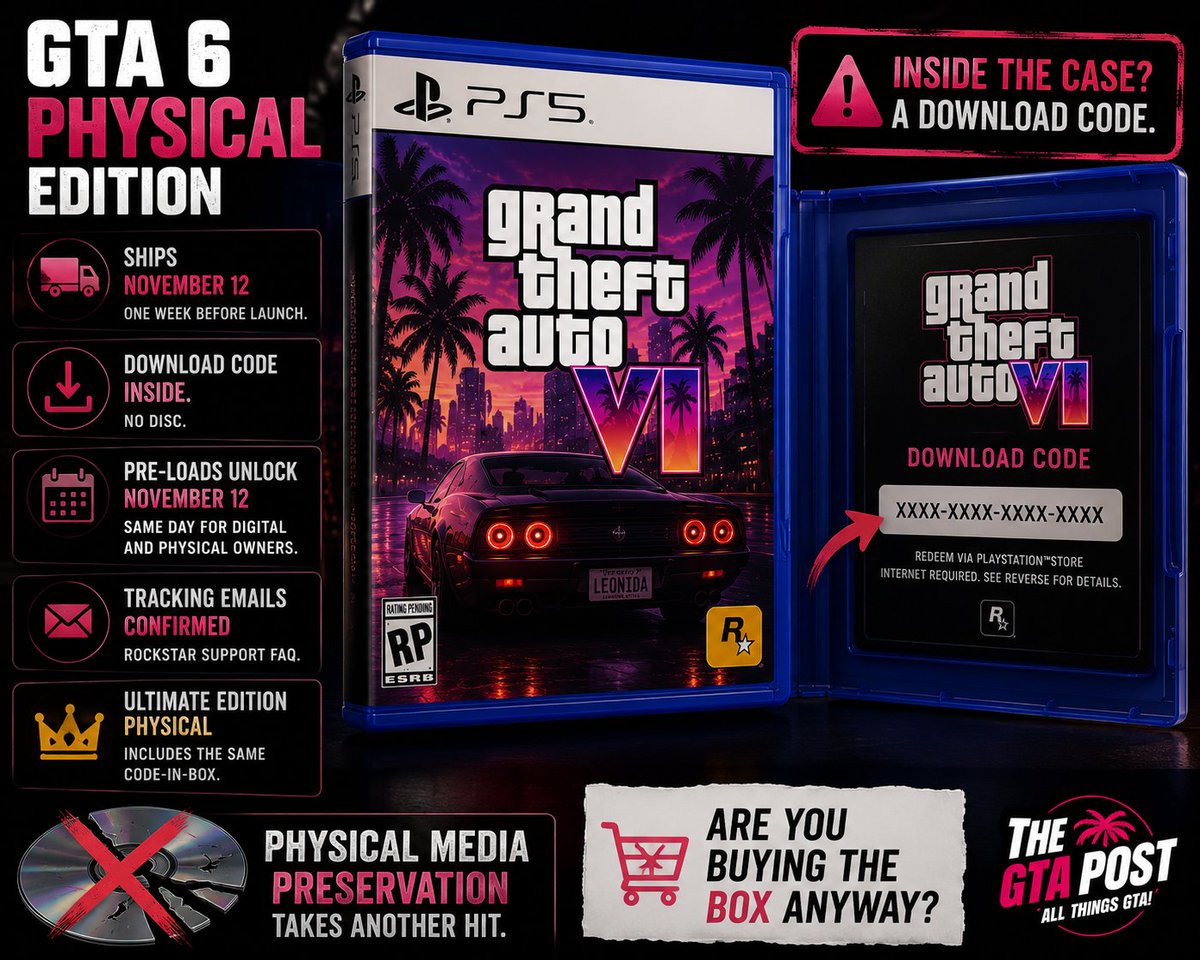 GTA CENTRAL | News & Updates tweet media