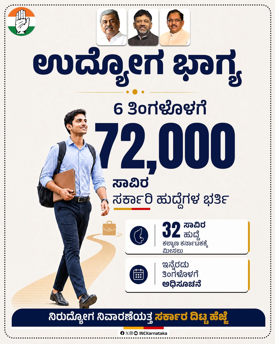 INCKarnataka's tweet photo. ವಿವಿಧ ಇಲಾಖೆಗಳಲ್ಲಿ ಖಾಲಿ ಇರುವ 72,000 ಸರ್ಕಾರಿ ಹುದ್ದೆಗಳ ನೇರ ನೇಮಕಾತಿಗೆ ಕಾಂಗ್ರೆಸ್ ಸರ್ಕಾರ ಅನುಮೋದನೆ ನೀಡಿದೆ.

ನೇಮಕಾತಿ ಪ್ರಕ್ರಿಯೆಯನ್ನು 6 ತಿಂಗಳೊಳಗೆ ಪೂರ್ಣಗೊಳಿಸುವ ಸ್ಪಷ್ಟ ಗಡುವು ನಿಗದಿಯಾಗಿದ್ದು, ಯುವಕರಿಗೆ ಉದ್ಯೋಗಾವಕಾಶ ಕಲ್ಪಿಸುವ ನಿಟ್ಟಿನಲ್ಲಿ ಸರ್ಕಾರ ವೇಗವಾಗಿ ಹೆಜ್ಜೆ ಇಟ್ಟಿದೆ.
ಉದ್ಯೋಗಕ್ಕಾಗಿ ಕಾಯುತ್ತಿರುವ ಸಾವಿರಾರು ಯುವಕರಿಗೆ ಇದು ಹೊಸ ಭರವಸೆ, ಹೊಸ ಅವಕಾಶ. ಜನರ ನಿರೀಕ್ಷೆಗಳನ್ನು ಈಡೇರಿಸುವ ದಿಟ್ಟ ಆಡಳಿತದೊಂದಿಗೆ ಕಾಂಗ್ರೆಸ್ ಸರ್ಕಾರ ಉದ್ಯೋಗ ಕ್ರಾಂತಿಗೆ ಭದ್ರ ಅಡಿಪಾಯ ಹಾಕುತ್ತಿದೆ.

ನೇಮಕಾತಿಗೆ ವೇಗ ಯುವಕರಿಗೆ ಭರವಸೆ