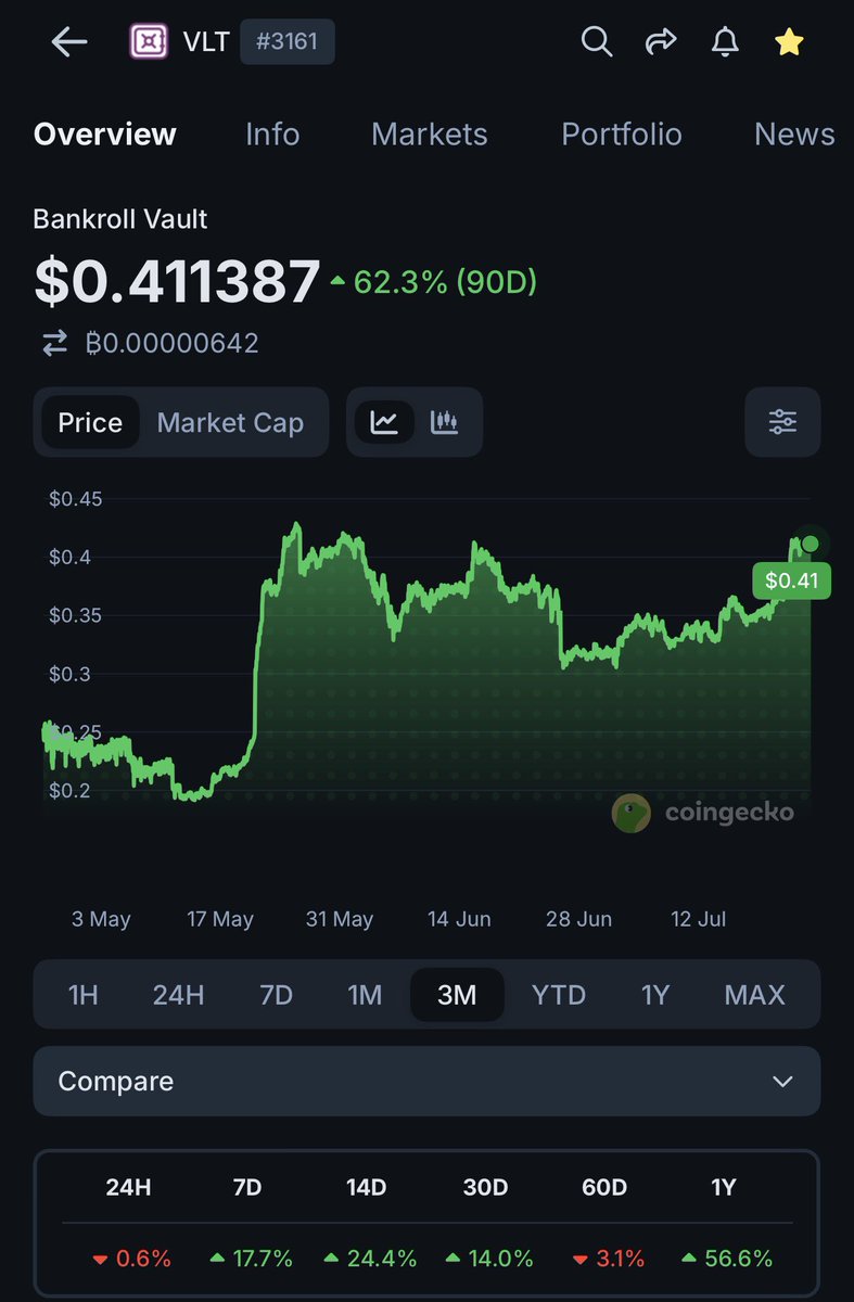 tonyoncrypto tweet picture