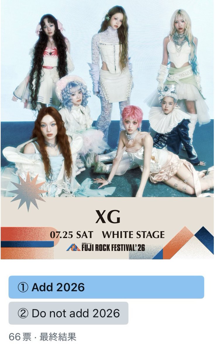 XGJAPAN's tweet photo. フジロックのタグのアンケートにご参加頂きありがとうございます🫶💕🫶💕

タグが決定しました✨✨✨
#XG_フジロック2026
#XG_FUJIROCK2026

ワンタッチタグ
https://t.co/2NM1YipcT6

#XG
@XGOfficial_ https://t.co/W0Z8motjwg