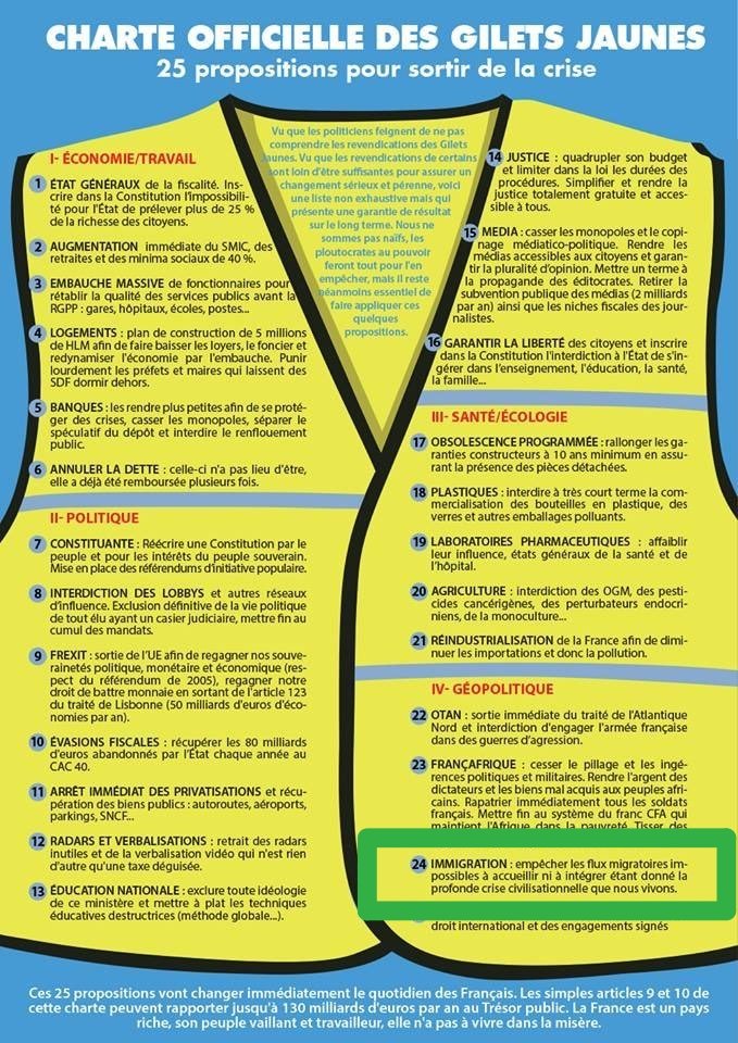 RovitPatrick2's tweet photo. @InteressSam @Liberfach0 Eeeh oui!
Nous, les méchant Gilets Jaunes de la 1ère heure, chantions la Marseillaise sur les ronds-points tous les samedis.
Nous avons pelé faute du renfort des Gaulois téléphages.
Immigration, point 24 de la charte des GJ.
Pleurons tous, maintenant.😡 https://t.co/IY8ROZdIpQ