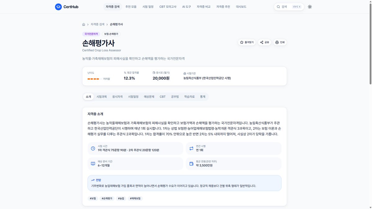 esprecchiato's tweet photo. 행정사, 손해평가사, 물류관리사 추가했습니다. https://t.co/2fA2AEIzcn