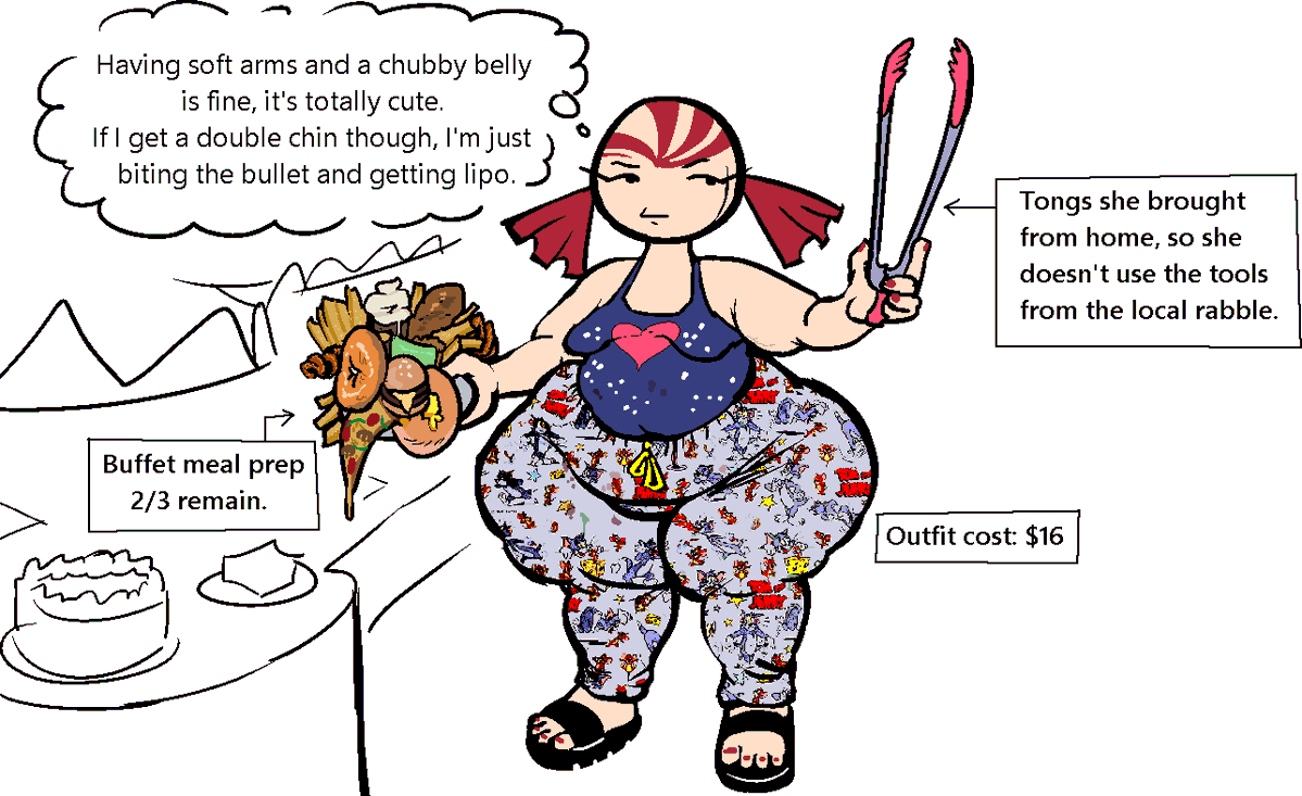 BarbequeChicken's tweet photo. Candy's Load. https://t.co/8pOr9neMU1