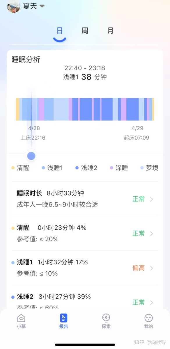 wjiiin_02's tweet photo. Track your daily steps and sleep quality with our simple health log tool—small tweaks lead to big wellness wins! https://t.co/dwXUQNx3CX