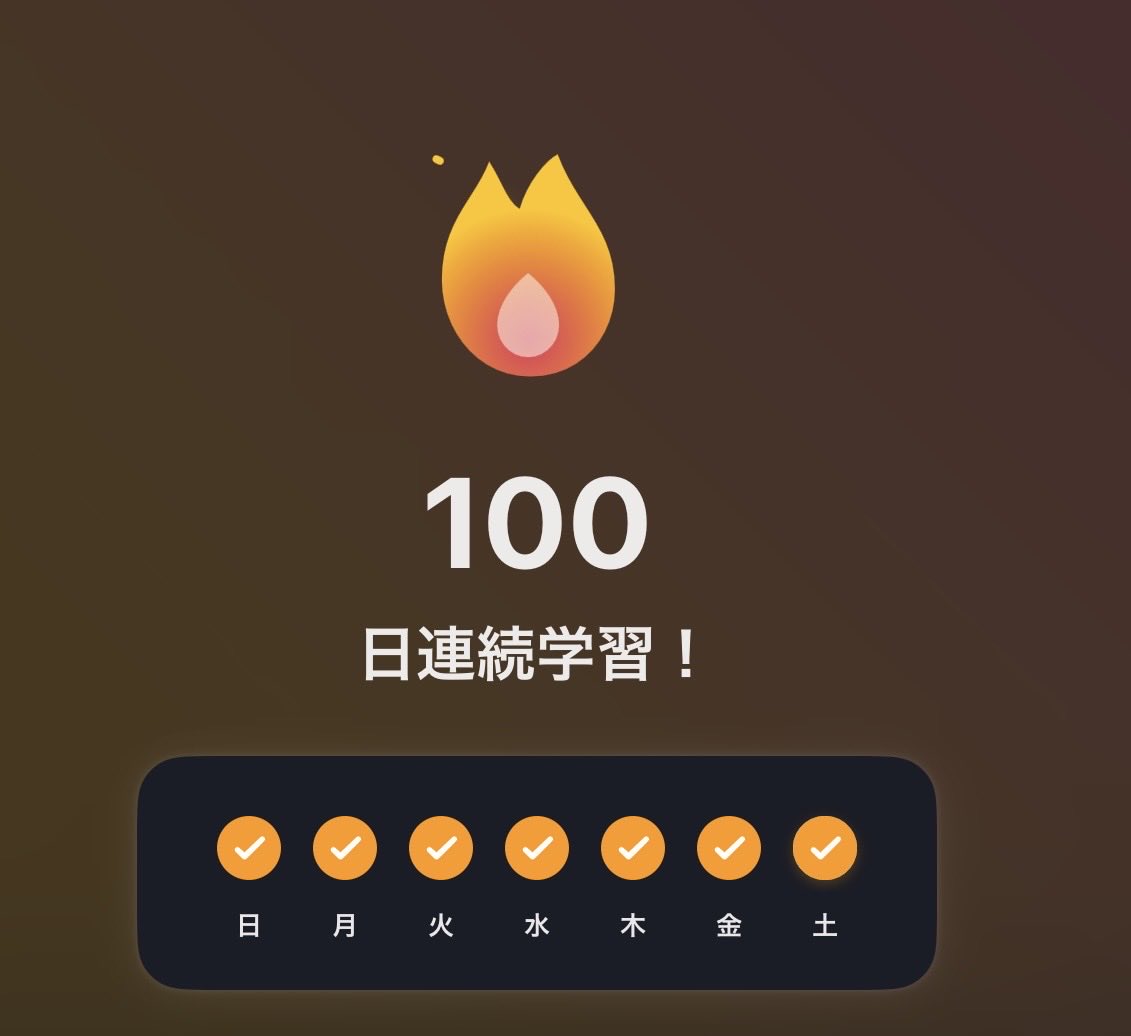 dbd_ak's tweet photo. わぁい！＼(^o^)／
英会話100日やったー。
でもまだ全然英語話せません！ https://t.co/ivRd2LYpAT