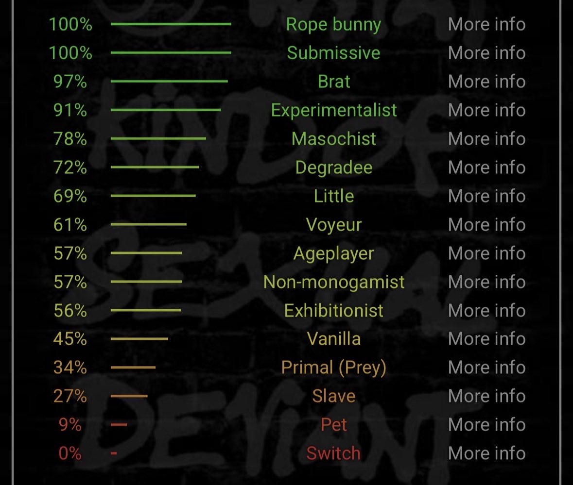 bellabluemoony's tweet photo. Brat score checks out😈

#brat #submissive #daddy #bdsm #nsfwtwtًً #nsfw #wet https://t.co/r01hvNEhlZ