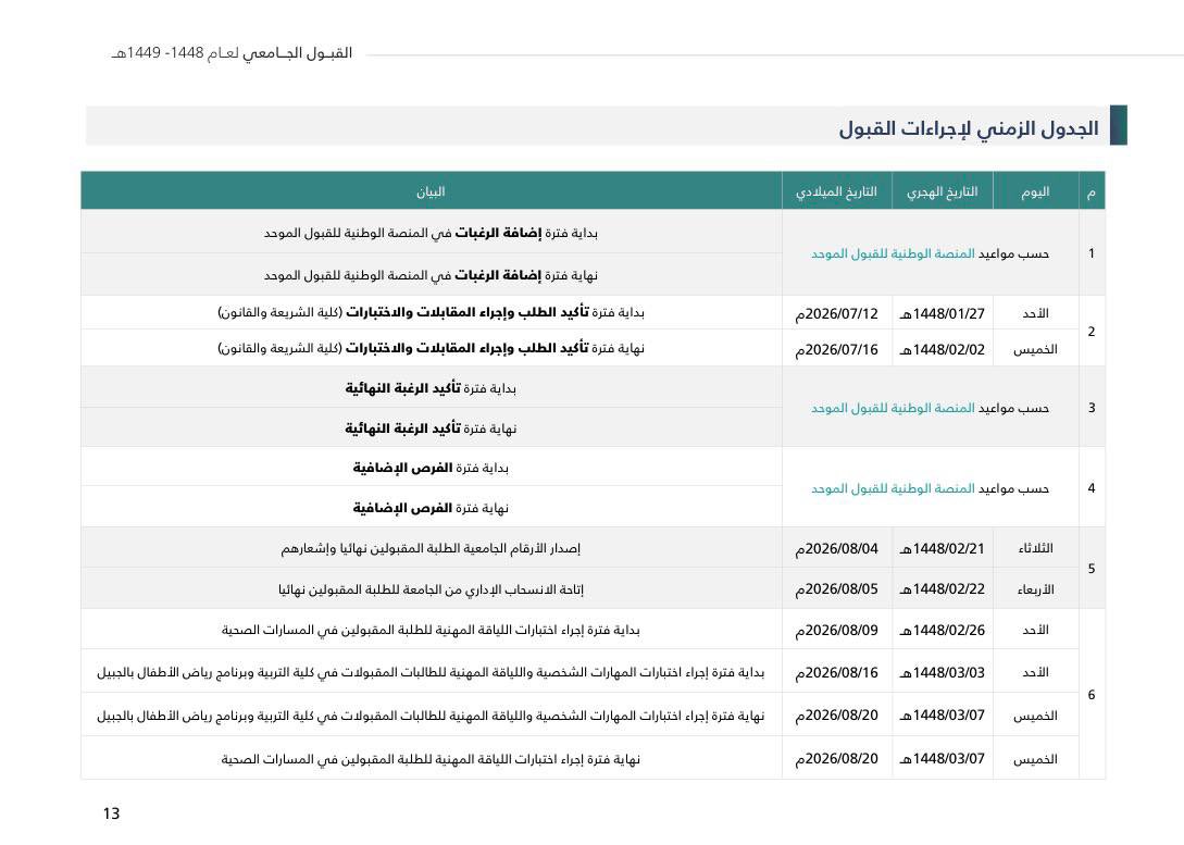 CA_iau's tweet photo. @2vixch ٤ اوقست https://t.co/CWaZoUJowH