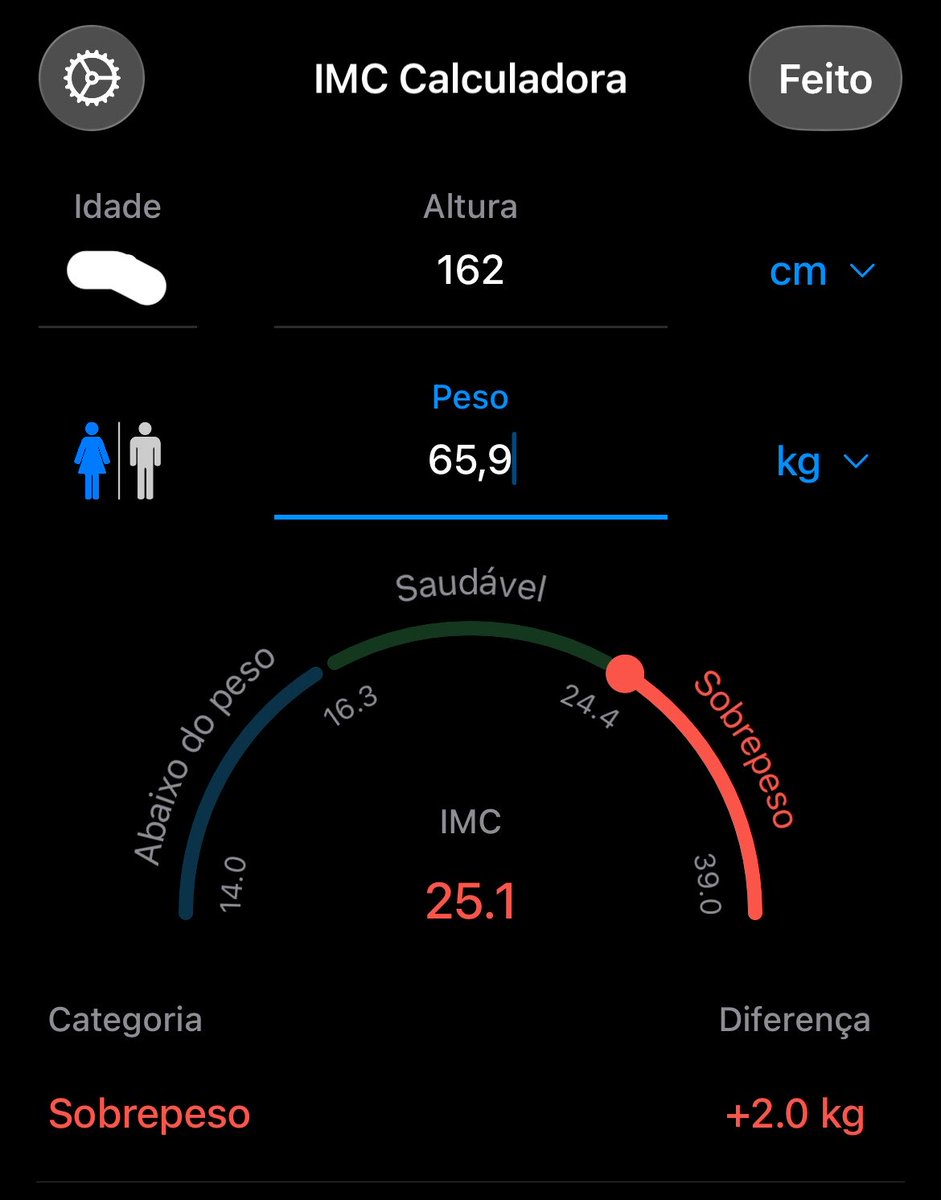 ignitelover's tweet photo. ate que as ferias nao foram tao ruins…. nao me peso ha dois dias, d manha eu confiro e atualizo https://t.co/GiPtS1OmMq