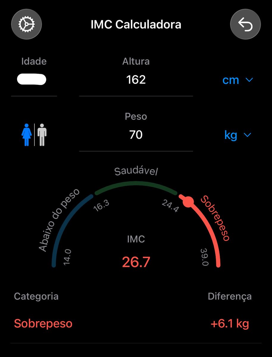ignitelover's tweet photo. ate que as ferias nao foram tao ruins…. nao me peso ha dois dias, d manha eu confiro e atualizo https://t.co/GiPtS1OmMq