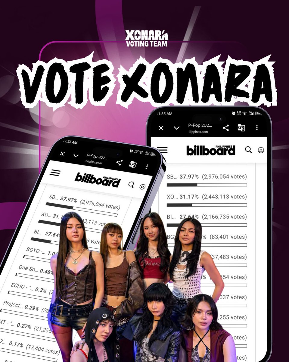 XONARA VOTING TEAM tweet media