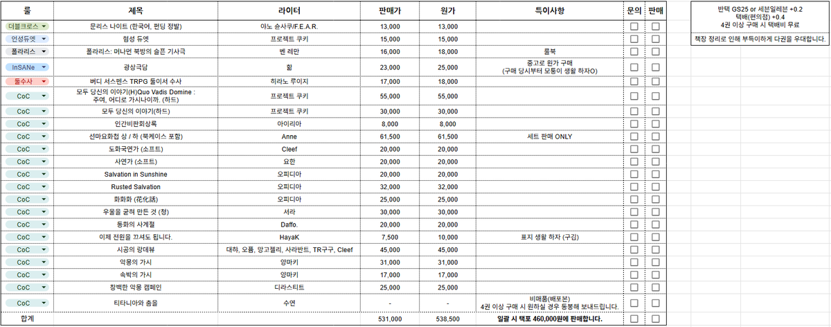 Westanirem's tweet photo. ���룰북&amp;시나리오집 양도·판매】

CoC 위주 인세인·둘수사·언성듀엣·더블크로스·폴라리스
룰북 및 시나리오집 양도·판매합니다.

장기 보관으로 인한 생활 기스 존재할 가능성이 있으며, 편히 문의 주시면 감사하겠습니다.

https://t.co/e1cq6kFe2U https://t.co/xRwEY6criq