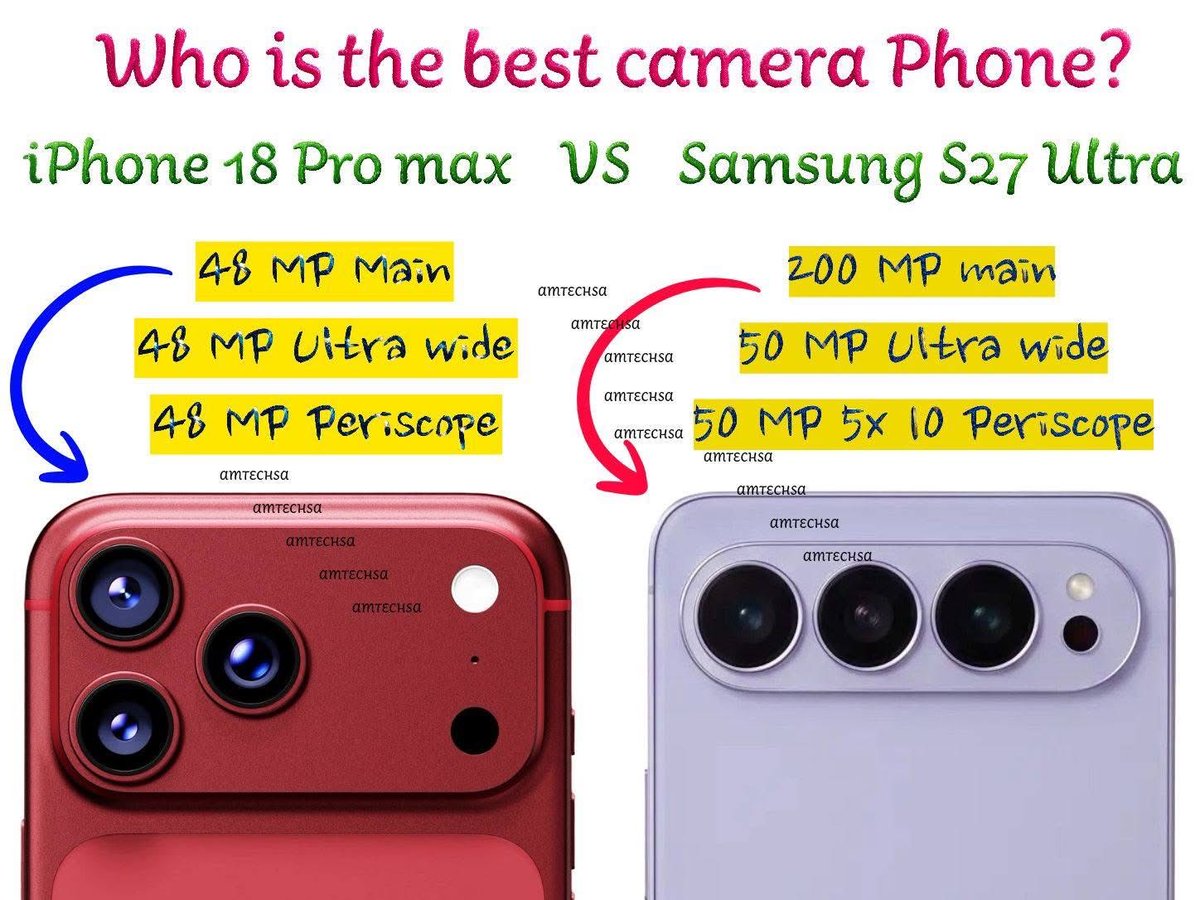 AmTechSA's tweet photo. iPhone 18 Pro Max vs Samsung Galaxy S27 Ultra
Who will have the best camera? 🤔
Comment your choice: 
iPhone 18 Pro Max  Samsung Galaxy S27 Ultra
Who wins? 👇
#iPhone18ProMax #GalaxyS27Ultra #CameraBattle #Apple #Samsung #AmTechSa https://t.co/Vy9uax96Td