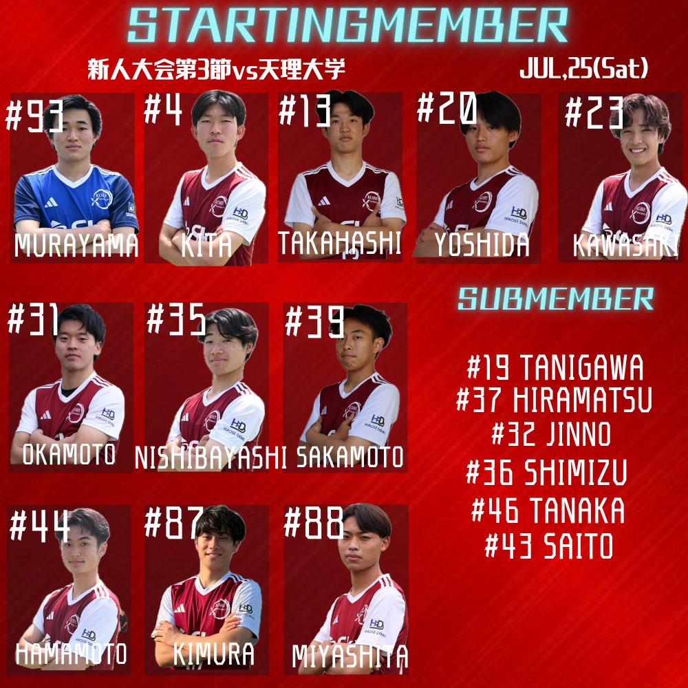 kobe_un_ftbl's tweet photo. 新人大会 予選リーグ 第3節
7/25 (土) 13:00KO
vs 天理大学

本日も快晴に恵まれました。酷暑の中ではありますが、この1週間取り組んできた成果を最大限発揮し、一回生のフレッシュな力で新人大会初勝利を掴み取りにいきます！
応援よろしくお願いいたします！🔥 https://t.co/rnEJKbnT4R