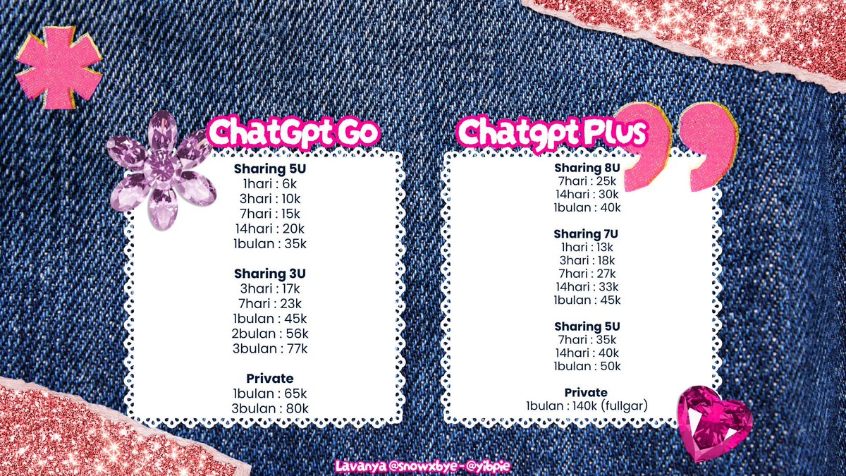 snowkiyss's tweet photo. ♥︎˖ ︴haloo! mencari app prem?🕊️💭 100% trusted (&amp;.) bergaransi,proses cepat,seller ramah+komunikatif,harga terjangkau,sudah ada xx+ testi..🫯୨୧ 

꒰ 📞 ⌗. https://t.co/A3X5a4cQOt
꒰ 🪞 testi : https://t.co/nREPcxGbZF
꒰ 📑 pricelist lengkap : https://t.co/9ardUkAq9A
#zonauang https://t.co/ropbbXBW2h