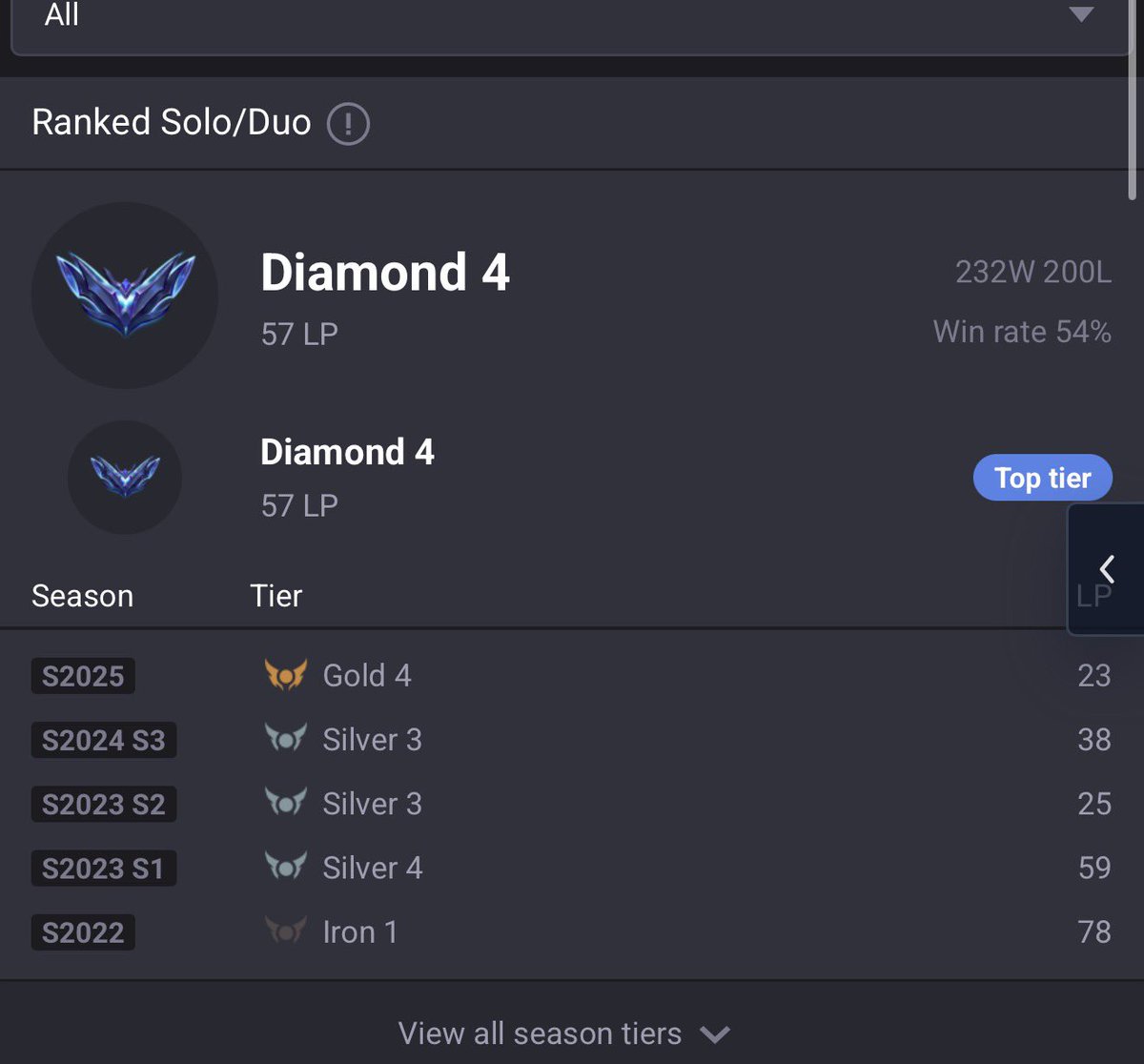 Pinkakalk's tweet photo. @drewlevin Triad#wooks
Bought a carry from his duos who are smurfing https://t.co/4a4AVU3sB0